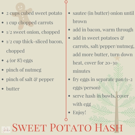 Sweet Potato Hash.jpg